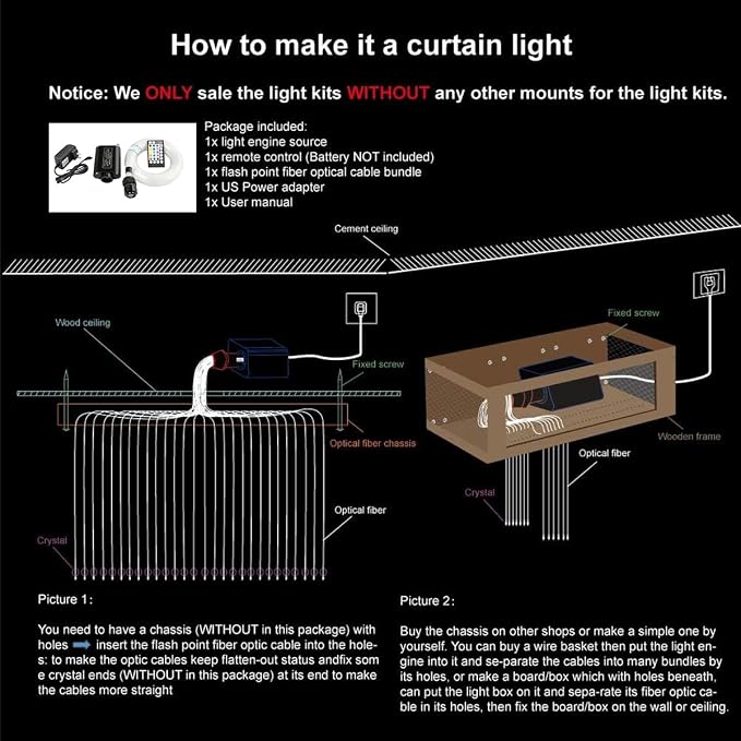 AKEPO 16W RGBW Fiber Optic Curtain Light Kit, Color Changing Waterfall Window Curtain Lights for Sensory Room and Home Decor with Flash Point Sparkle Cables 300pcs 9.8ft/3m 0.03in/0.75mm