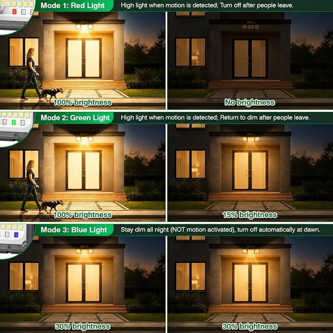 Solar Outdoor Lights Motion Sensor, 2500LM 286 LED Security Flood Lights with Visual Battery & Mode Display, 3 Lighting Modes, IP65 Waterproof 3-Head Wide Angle for Garage, Yard, Patio (4P Warm White)