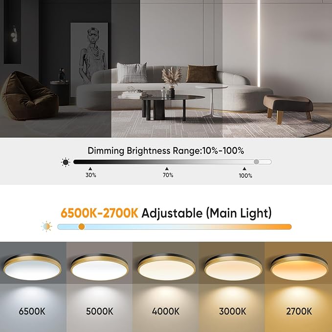 Lightania 15 Inch Flush Mount Ceiling Light with Remote Control & Night Light, 5CCT Dimmable Ceiling Light Fixture, 35W 3500LM 2700K-6500K Adjustable LED Ceiling Lights for Bedroom Kitchen Living Room