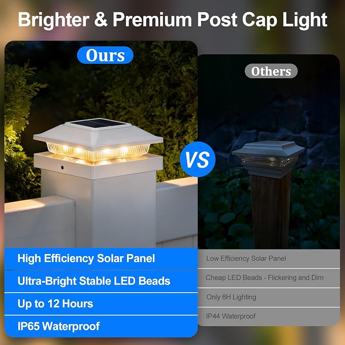 Brightever 4x4 3.5x3.5 Solar Post Cap Lights Outdoor 8-Pack, Solar Fence Post Lights Fit Vinyl/Wood Posts, 2 Modes(Warm/Cool White), Solar Powered Waterproof Deck Post Lights for Patio Porch, White
