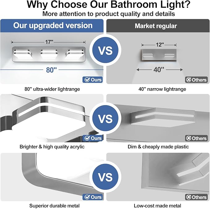 360° Rotate 3-Light LED Bathroom Vanity Light Fixtures, 1300LM Acrylic Chrome Vanity Lights for Bathroom, Modern Wall Lighting Fixtures Over Mirror Kitchen Living Room (Natural White Light 5000K)