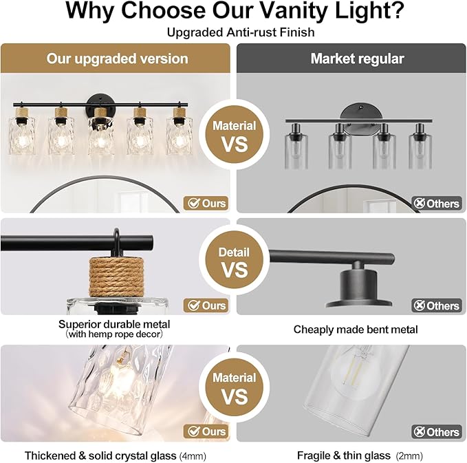 MOKATNG Bathroom Light Fixtures, 5-Light Coastal Vanity Lights with Crystal Glass Shade, Black Bathroom Wall Lamp for Mirror Kitchen Hallway Cabinet