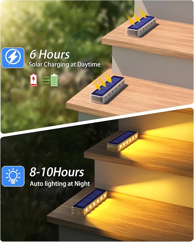 DetarZinLED Solar Step Lights for Outside,8 Pack Solar Stair Lights Outdoor Waterproof,Warm White Deck Light Solar Powered Waterproof for Steps,Stairs,Walkway,Sidewalk,Patio,Pathway