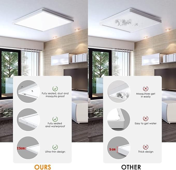 LED Flush Mount Ceiling Light Fixture 12 inch, 2400LM 3000K/4500K/6500K Hardwire Light Fixture, 24W Square LED Ceiling Light for Bedroom, Closet, Laundry, 250W Equiv. Non-Dimmable