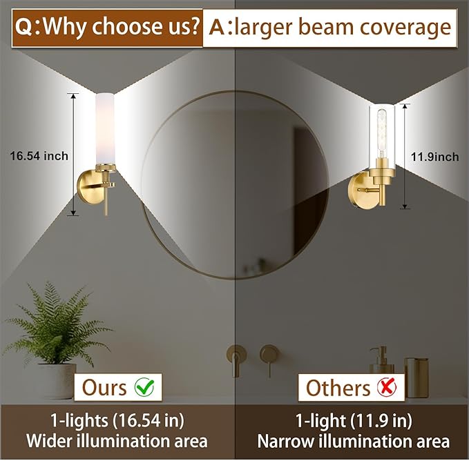 LaLuLa Wall Sconce Set of 2, Vanity Lights for Bathroom, Modern Brushed Gold, Knurled Detail, Frosted Glass Cylinder Shade, E26 Base, Hardwired, Up or Down Mount, Gold Wall Sconces for Hallway Bedroom