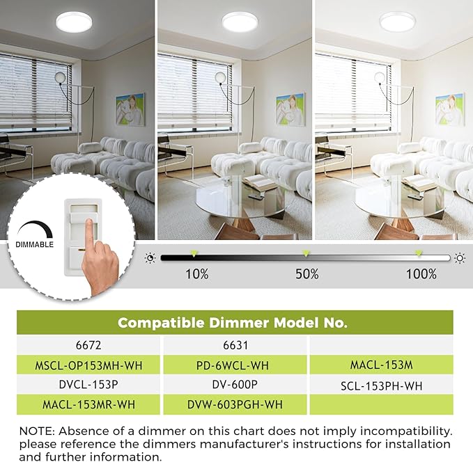 hepside 6Pack 7Inch LED Flush Mount Ceiling Light, Super Slim 15W LED Ceiling Light, Dimmable&3000K/3500K/4000K/5000K/6500K Adjustable Flat Ceiling Light Fixture for Bedroom,Living Room,Kitchen-White