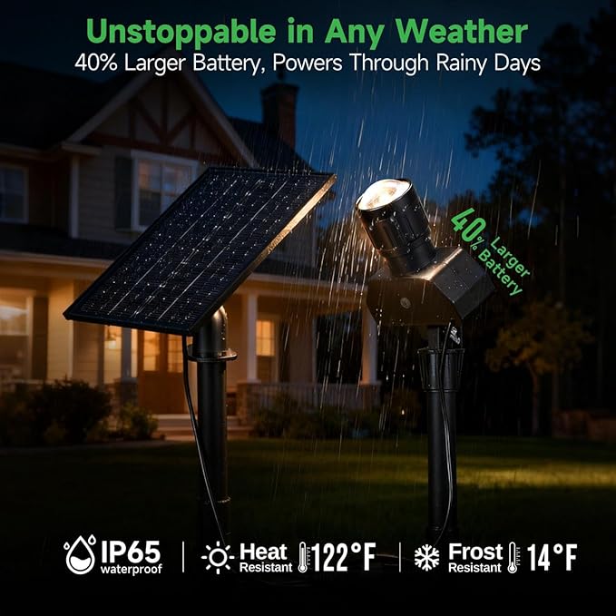 Solar Spot Lights Outdoor, Adjustable Beam Focus Uplights for Trees, Waterproof Separate Panel Bright Spotlight, LED Warm White & Daylight Selectable for House Exterior Flag 2 Pack