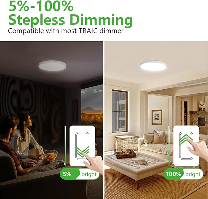 Dimmable 9 Inch LED Flush Mount Ceiling Light, 2700K/3000K/4000K/5000K/6000K CCT Selectable,18W 1860LM Round Flat Panel Light Low Profile Led Light Fitures for Kitchen Living Room Bedroom，6PK- 5CCTD