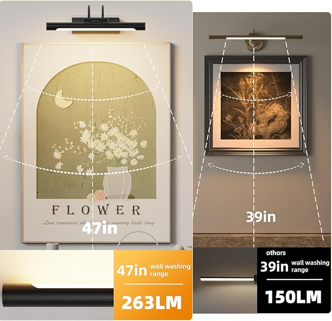 Picture Light,Wireless Rechargeable Gallery Light with Remote,5000mAh Dimmable Painting Rechargeable Picture Lights for Wall,12 inch Metal Picture Lights for Art,Paintings,Mirror,Black