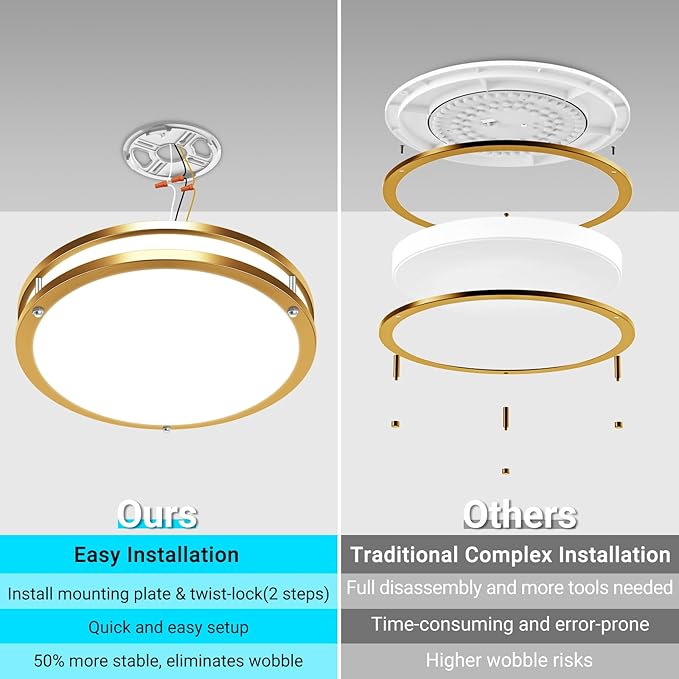 libtit 13 Inch RGB Flush Mount Ceiling Lights with Remote, 24W 5CCT 3000K-6500K&Dimmable, LED Light Fixture with Nightlight and Timer for Bedroom Livingroom Bathroom-Gold