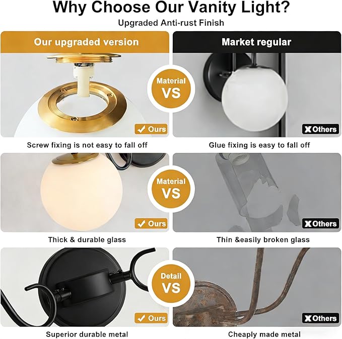 2 Lights Vintage Bathroom Vanity Light Fixtures Over Mirror, Matte Black Vanity Lights For Bathroom With Milk White Glass Globe Shade, Wall Lights For Bedroom, Hallway, Dressing Table(Includ G9 Bulbs)