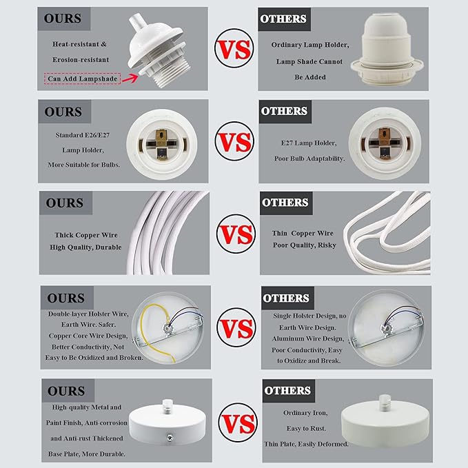 Pendant Light Kit 2pcs White Cord Holder E27 Base Hanging Lamp Lantern Socket with 3.94ft Adjustable Wire Industrial Ceiling Fixture for Kitchen Island Corridor(Bulb Not Included)
