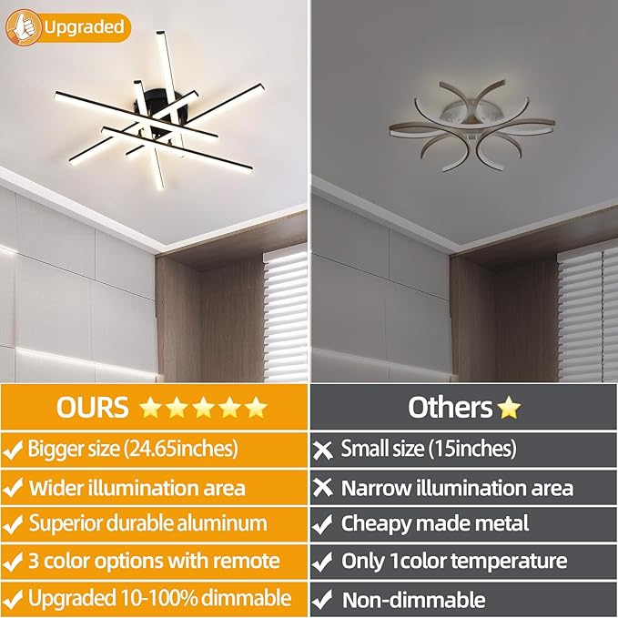 CANEOE Sputnik Modern Led Ceiling Light,50W LED Dimmable with Remote Control Ceiling Light Fixture Black Flush Mount Chandelier Ceiling Lighting for Bedroom Living Room Kitchen Office Ceiling Lamp