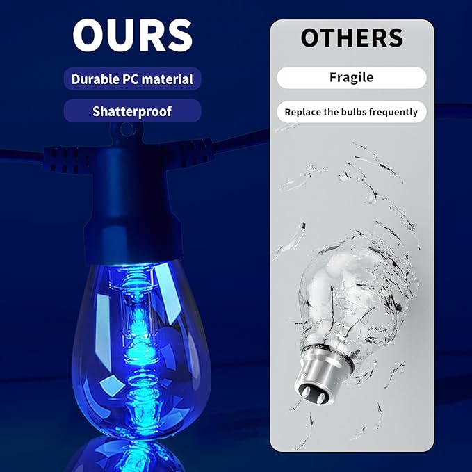 CAWWS Outdoor String Lights 50FT, Outdoor Lights for Patio with 20 Dimmable RGBW LED Bulbs, IP66 Waterproof Shatterproof, with APP Control & Remote, 24V Adapter Color Change,for Backyard Décor