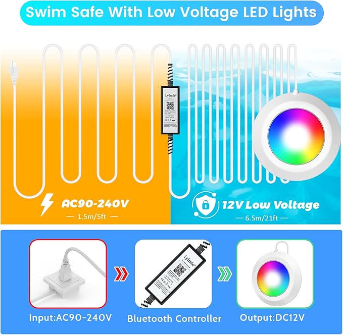 LyLmLe LED Pool Lights, 20W Smart RGB Magnetic Submersible Light with APP Control, 800lm Dimmable, IP68 Waterproof 12V Nicheless Underwater Lights for Inground Aboveground Pools