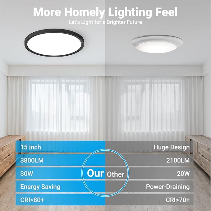 LED Flush Mount Ceiling Light,15Inch 30W,3000K/3500K/4000K/5000K/6500K 5 Color Temperatures Ceiling Light Fixture for Kitchen Porch Hallway Bedroom Bathroom and Closet,Black