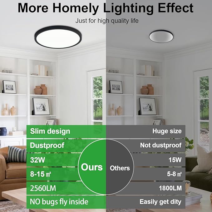 LED Flush Mount Ceiling Light: 16 inch 1Pack Super Slim Dimmable & 5CCT (2700-6500K) Kitchen Lighting Fixtures Ceiling - 32W Black Low Profile Ceiling Lamp for Bedroom Garage Hallway