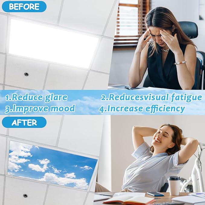 8 Pcs Fluorescent Light Covers with 80 Magnets Decorative for Classroom Ceiling Light 4 x 2 Feet Magnetic Light Covers Filter Easy Install for Office Hospitals & Home Drop Ceiling Supplies （Cloud）