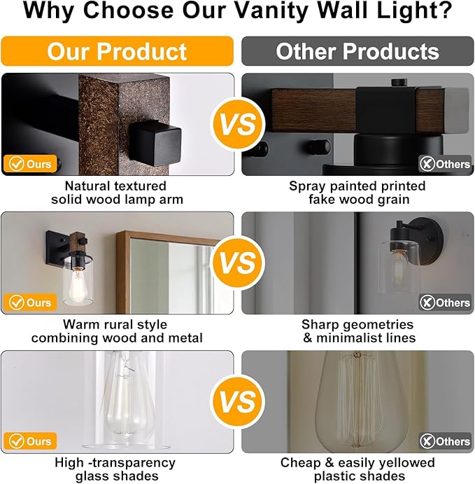 Rustic Wall Sconces,Hardwired 1-Light Brown Wood Farmhouse Sconce with Clear Glass Cylinder Shade,Matte Black Metal Wall Light,E26 Indoor Bathroom Vanity Fixture for Mirror,Bedroom,Hallway