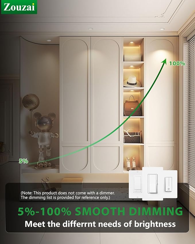 zouzai 2 Inch Adjustable Mini LED Gimbal Light, 5CCT Selectable, 360° Rotation & 90° Tilt for Precise Lighting, Accent or Ambient Illumination in Kitchen, Living Room, Cabinet (White, 12 Pack)