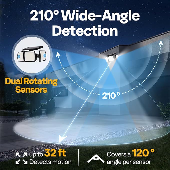 VIVOHOME Linkable Solar Lights Outdoor Waterproof, Dual Roating Motion Sensor Flood Lights, Solar Powered LED Security Light, 2500LM for Yard, Outside, Wall, Garden, Patio, 2 Pack