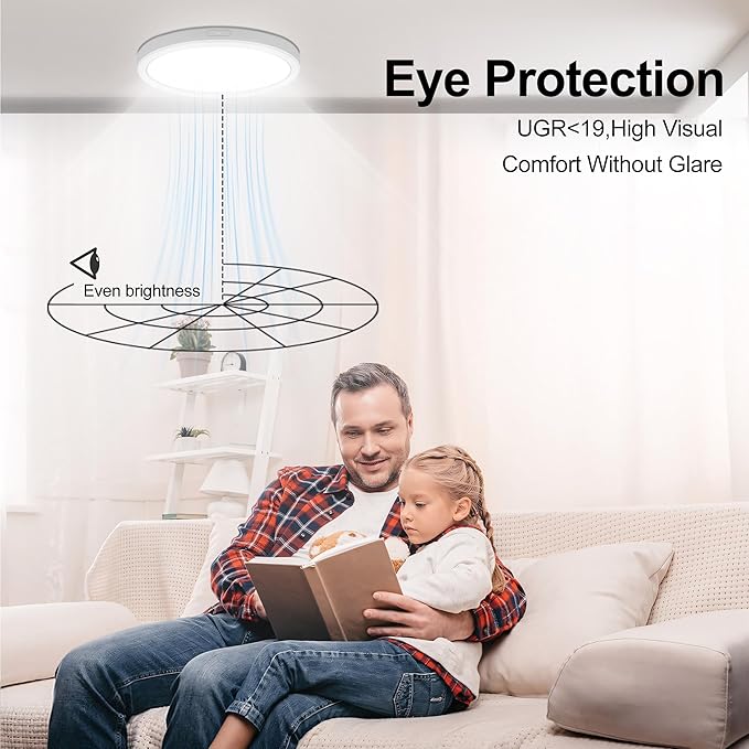 ETL Certifed 5 inch LED Ceiling Light Flush Mount 5000K Daylight, Ultra Slim 0.63" Thick Round Flat Ceiling Lamp 8 Pack Dimmable Small Ceiling Lights for Basement,Bedrooms,Kitchen,Bathroom