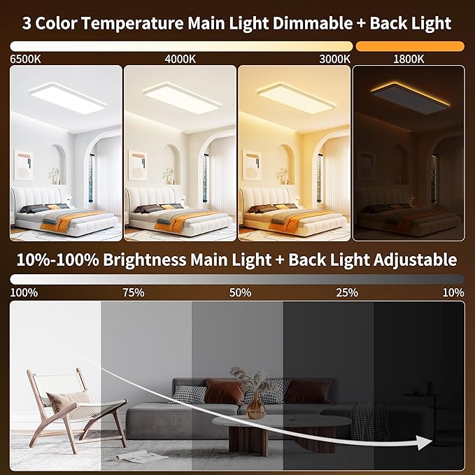 MOONSEA 23 Inch LED Flush Mount Ceiling Light with Remote Control 3200LM, 32W + 6W Backlight Rectangle Surface Mount Ceiling Light, for Bedroom, Kids Room, Party, White