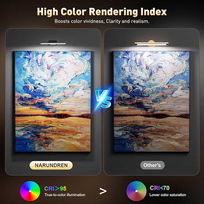 NARUNDREN 2 Pack Picture Lights for Wall, Rechargeable LED Picture Light Battery Operated with Remote, Dimmable Poster Light for Paintings, Portraits, Art Frames, Display Lighting for Wall Decor,Black