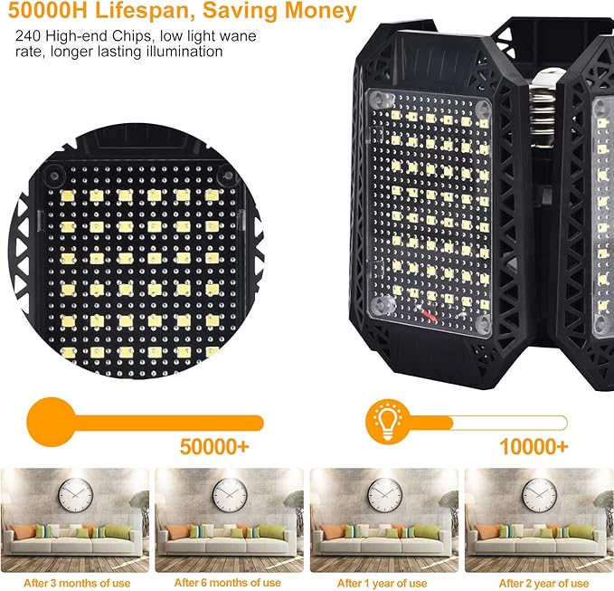 Mefflypee 2 Pack LED Garage Lights, 120W Deformable LED Garage Ceiling Light with 5 Adjustable Panels, 12000LM E26 Shop Lamp for Basement, Barn, High Bay, Store (2 Pack)