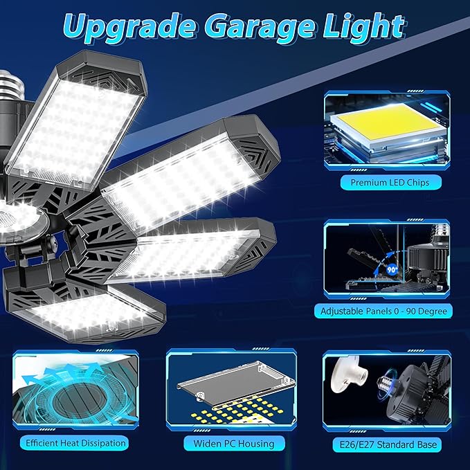 ISKYDRAW LED Garage Lights 8 Pack, 260W 26000LM Bright Shop Light with 8+1 Deformable Panels, 6500K Garage Ceiling Light Screw in E26/E27 Bulb Bay Lighting for Workshop Basement Barn Attic