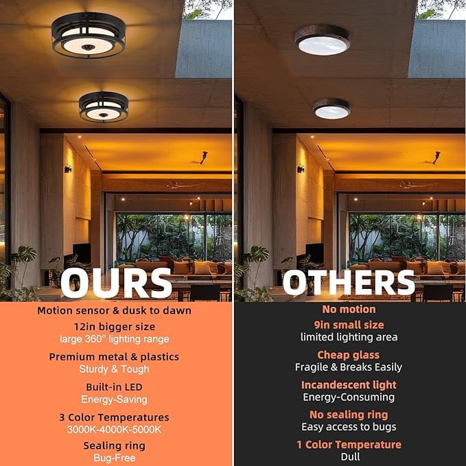 12IN LED Motion Sensor Outdoor Ceiling Light, Flush Mount Ceiling Light Fixtures, 3CCT 3000-5000K Dusk to Dawn Ceiling Porch Light Motion Sensor Outdoor Lights Waterproof for Porch Entryway Garage