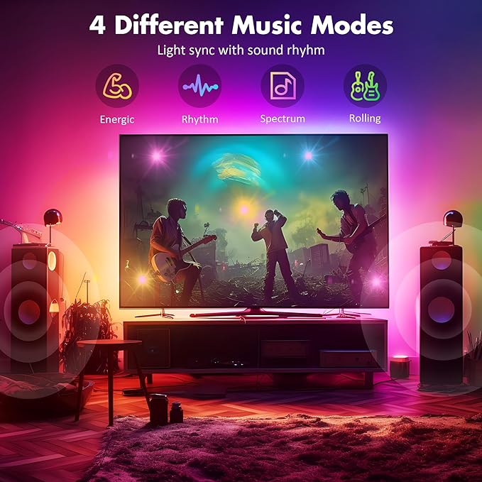 Maylit ICRGB TV LED Backlight, App Control LED Lights for 20-36in TV/Monitor, Music Sync Color Changing TV LED Strip Lights for Home Decor, USB Powered Gaming Accessories Lights for Bedroom Room Decor