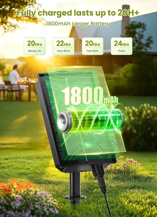 Brightown 76FT Solar String Lights Outdoor Waterproof with Remote, Solar Patio Lights with 23 LED Shatterproof Bulbs, 3 Light Mode, Dimmable & Timer, Hanging String Lights for Porch Garden Bistro