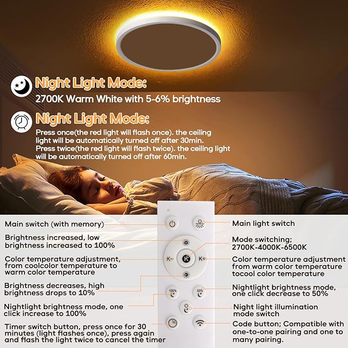 Mille Lucciole 4 Pack LED Flush Mount Ceiling Light Fixture with Night Light, Dimmable Ceiling Lights White 12 Inch 30W 3000LM 3CCT Color Adjustable Led Flush Mount fixtures with Remote Control