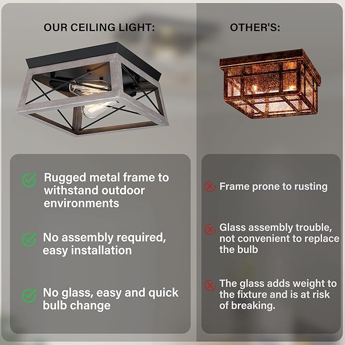 Pia Ricco Flush Mount Ceiling Light Fixture, Industrial Outdoor Ceiling Light for Front Porch, Rustic Farmhouse Style, Modern Square Light for Entry, Hallway, Kitchen, Grey