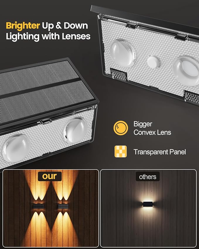 Bridika Solar Fence Lights, 8 Pack Up and Down Solar Lights Outdoor Waterproof, 8 Colors Lens LED Dusk to Dawn Wall Lights for Fence, Patio, Deck, Backyard, Garden