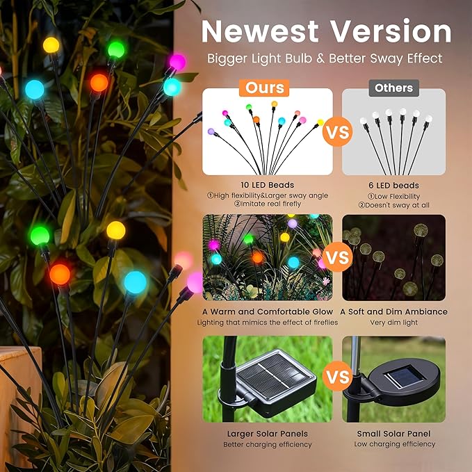 Solar Garden Lights Swaying, 80 LED Firefly Lights Outdoor Waterproof, Garden Decor Solar Lights Outdoor for Yard Porch Patio (8 Pack Multi-Colored)