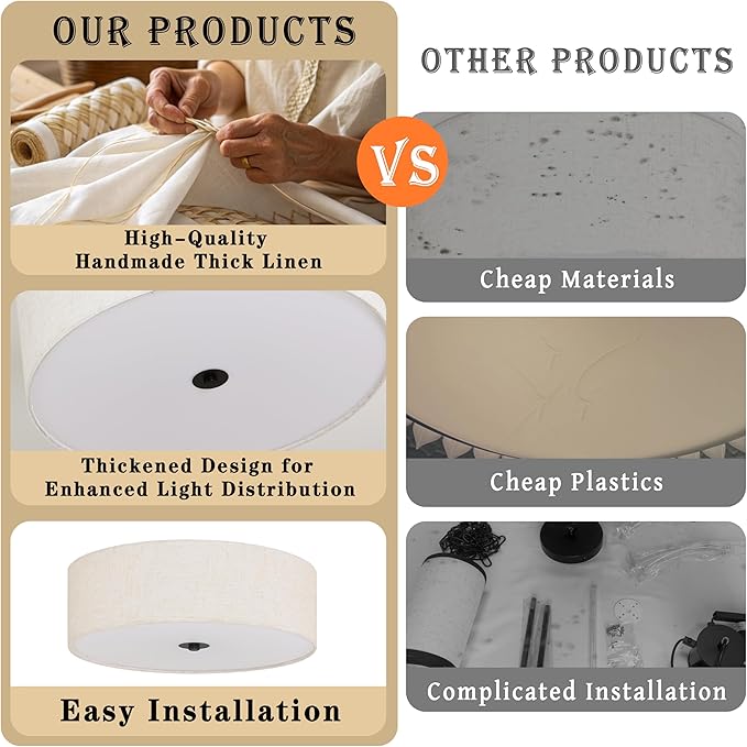12.6 Inch Flush Mount Ceiling Light 2-Light Drum Modern Black Light Fixture Ceiling Light Fixture Close to Ceiling Light Fixture with Fabric Shade for Living Room Hallway Entryway Kitchen Bedroom