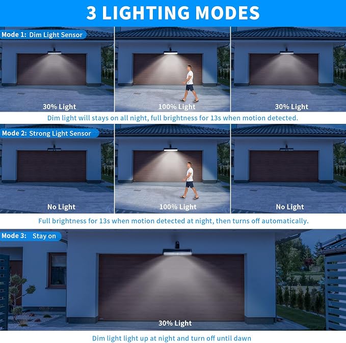Clip On Solar Motion Lights Outdoor Waterproof, 6 Pack Motion Sensor Outdoor Lights with 36 LEDs, 6000K, Portable Solar Powered Security Light for Fence Garage Camping(Black)