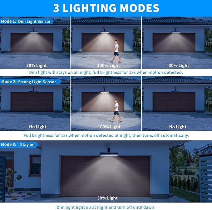 Clip On Solar Motion Lights Outdoor Waterproof, 2 Pack Motion Sensor Outdoor Lights with 36 LEDs, 6000K, Portable Solar Powered Security Light for Fence Garage Camping(Black)