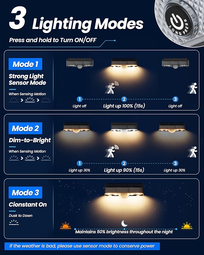VOLISUN Motion Sensor Solar Fence Lights Outdoor 12 Pack, IP65 Waterproof, 3 Modes (High/Low/Steady-On) Dusk to Dawn Backyard Lights, 3000K Warm White Motion Sensor Outdoor Lights for Garden Yard Deck