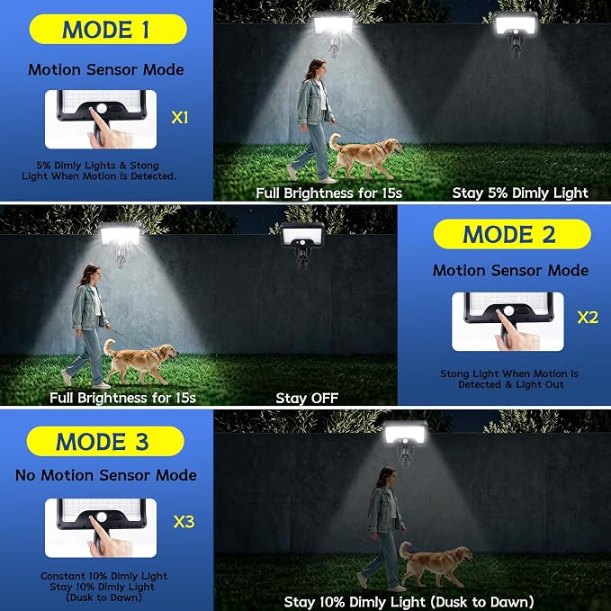 Akynite Magnetic Solar Lights Outdoor, 92LED 600LM Solar Security Light with Motion Sensor, IP65 Waterproof RV Exterior Lights with 4 Lighting Modes USB Charge for Deck Patio Camper Exterior Wall