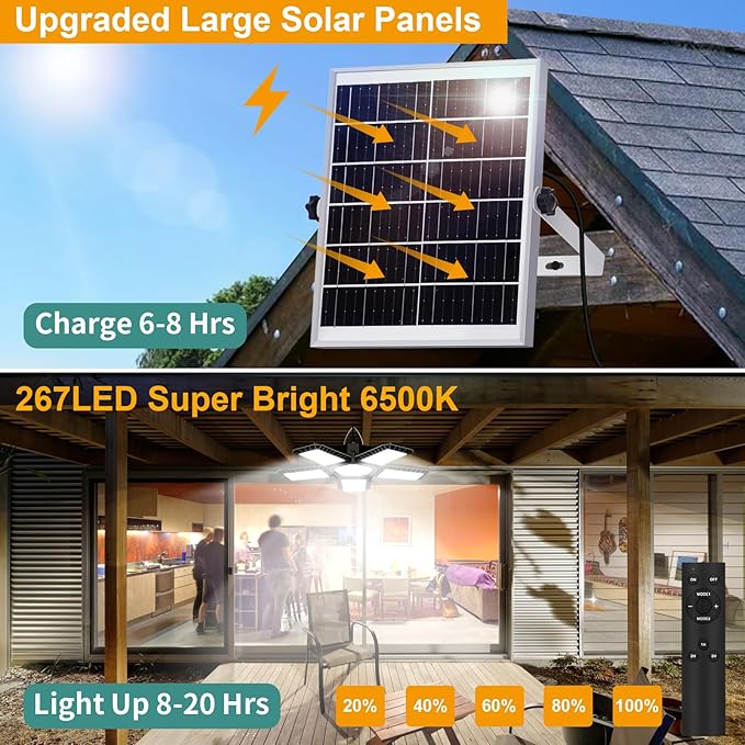 Solar Shed Light All Day Available, 267LED Solar Lights Outdoor Indoor with Motion Sensor, Remote Control, Timer, Waterproof Pendant Lights for Gazebo, Shed, Garage, Barn