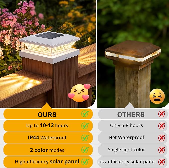 Mlambert 4x4 Solar Post Cap Lights Outdoor 4 Pack, Waterproof Solar Fence Light for Wooden/Vinyl Post, 2 Color Outside Deck Patio Porch Decor, White