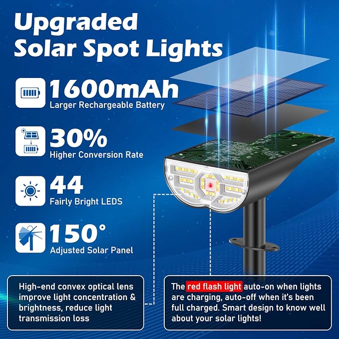 Solar Spot Lights Outdoor 5 Modes, 44LEDs Bright Landscape Spotlights Solar Powered 3 Colors Changing, IP67 Waterproof Auto On-Off Dusk Dawn Solar Outdoor Lighting for Yard Garden Outside Tree, 2-Pack