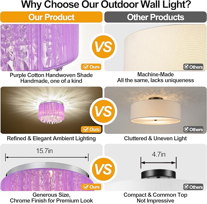 LaLuLa Large Purple Crystal Chandelier Flush Mount, 4-Light Handmade Cotton Drum Shade Ceiling Light with Sparkling Crystal Droplets, Chrome Canopy Lighting for Bedroom, Girls Room, Nursery, Hallway