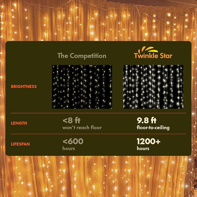 Twinkle Star 300 LED Window Fairy Curtain String Lights, 8 Modes Fairy Lights for Bedroom Wedding Party Home Garden Outdoor Indoor Wall Decorations, Warm White, 2 Pack