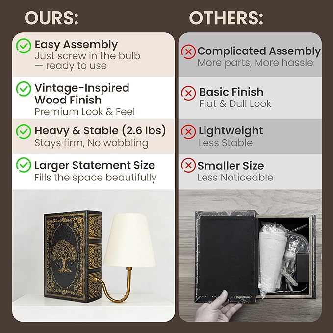 AELS Vintage Bookshelf Lamp with Bulb, Cordless Touch Dimmable Table Lamp with Linen Fabric Shade, Battery Operated, Modern Farmhouse, Book Sconce for Office Home Bedroom, Tree of Life Black & Gold