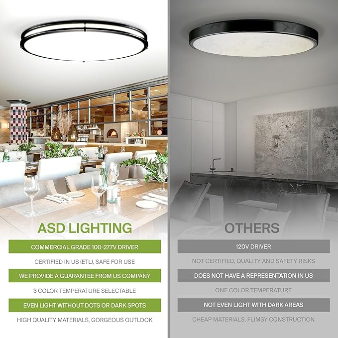 ASD LED 32" Oval Flush Mount Lighting, Close to Ceiling Light Fixture | 3CCT, Dimmable, Energy Star, ETL Listed | 45W 3750LM 3000-5000K 100-277V | Low Profile Double Ring Lamp | Dark Bronze