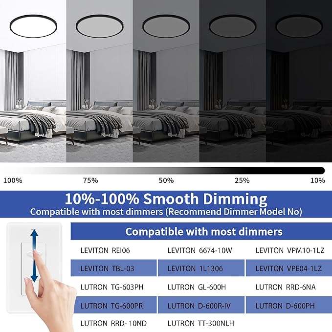20 inch Led Ceiling Light, Ultra Thin Dimmable Flush Mount Ceiling Light, 3000K/4000K/6500K Selectable Round Ceiling Lamp for Bedroom Kitchen Living Room, Black